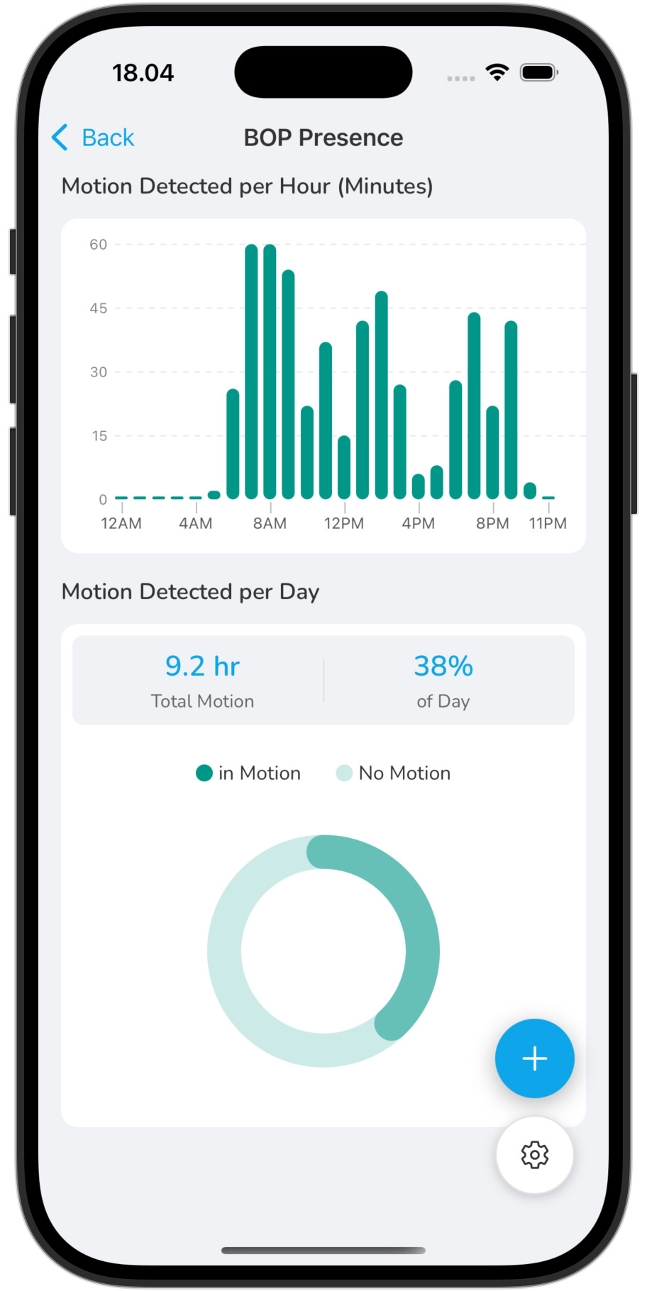 BOP App Screenshot 2